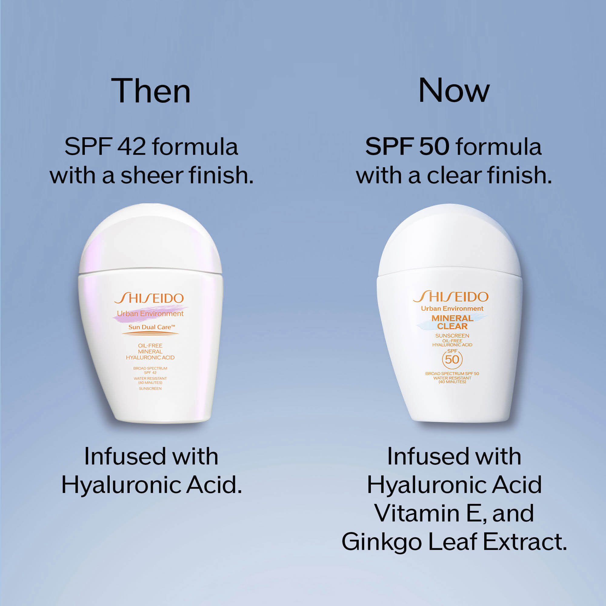 Urban Environment Clear Mineral Sunscreen SPF 50 | SHISEIDO