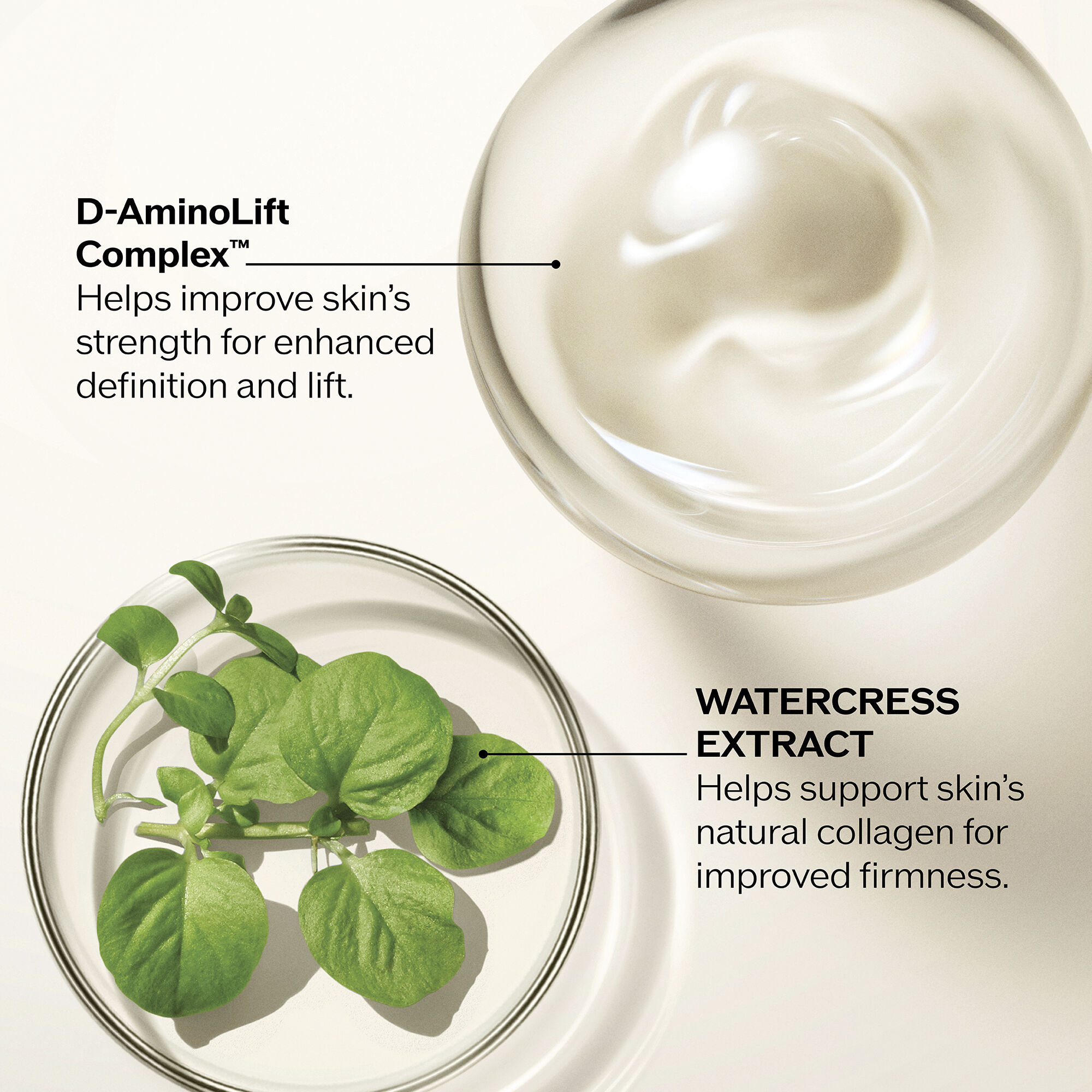 Intensive SculptDefine Serum,