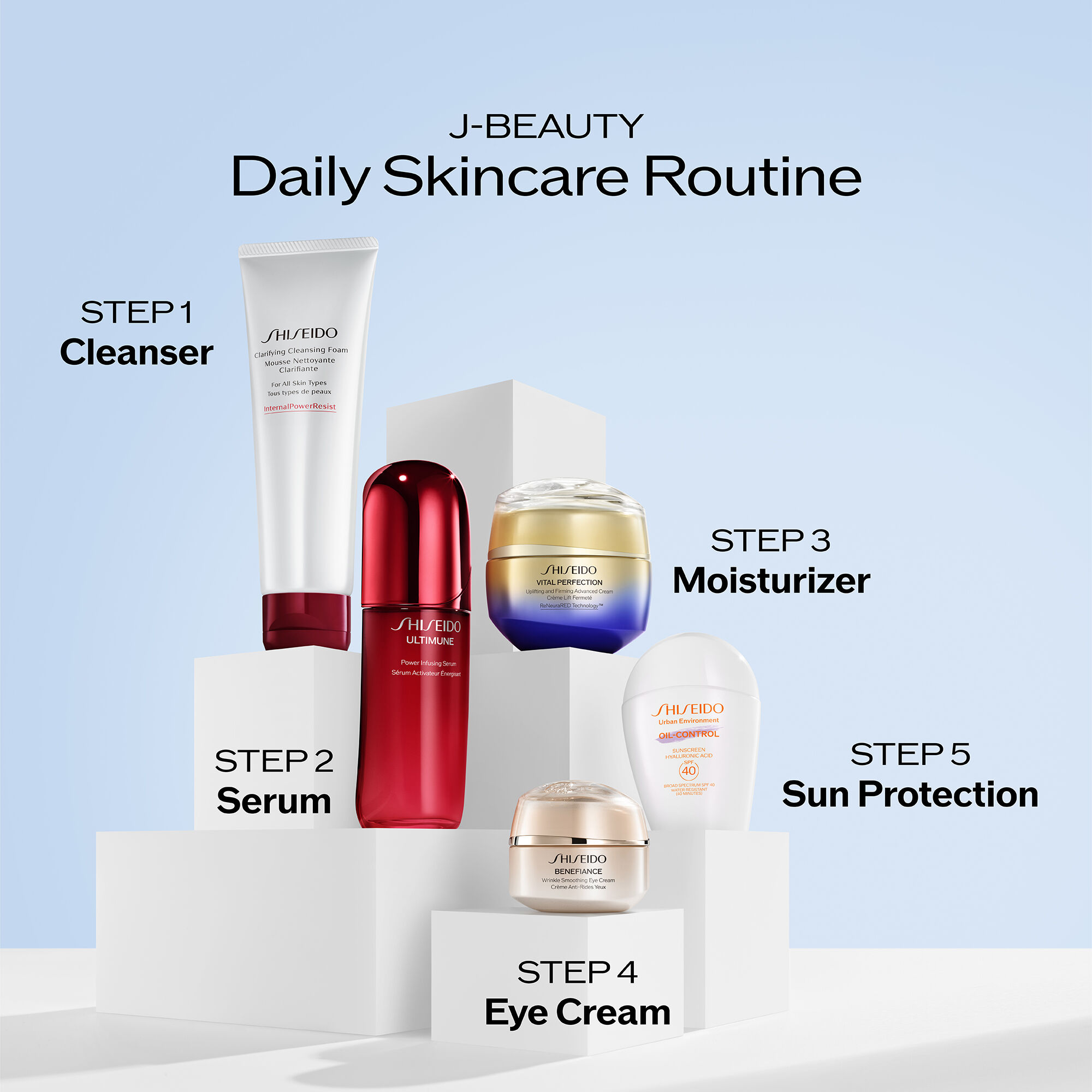 Urban Environment Oil-Control Sunscreen SPF 40, 