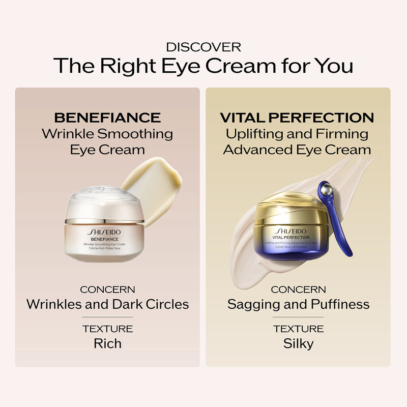 Wrinkle Smoothing Eye Cream,