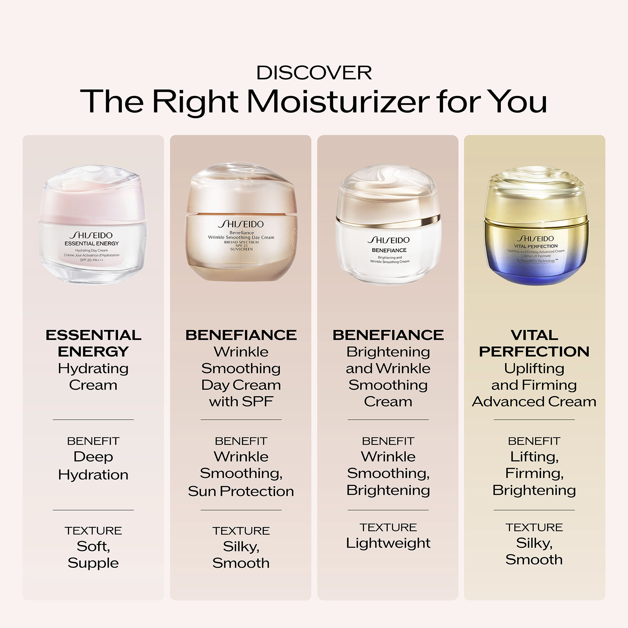 Wrinkle Smoothing Day Cream SPF 23,