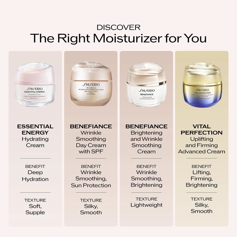 Wrinkle Smoothing Day Cream SPF 23, 