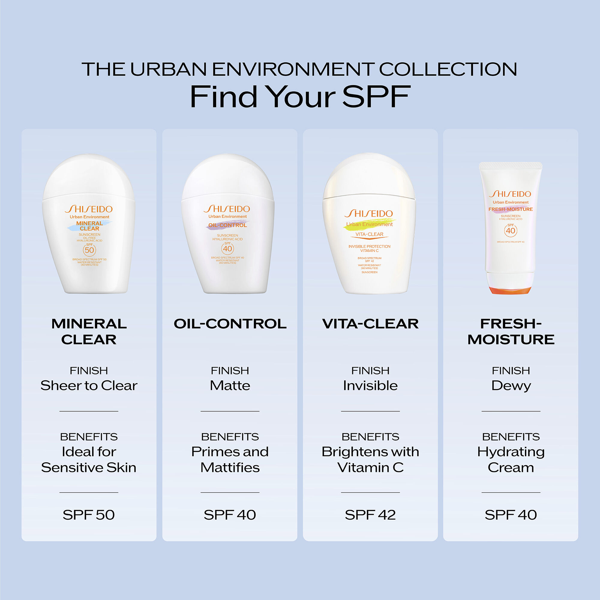 Urban Environment Fresh-Moisture Sunscreen SPF 40,
