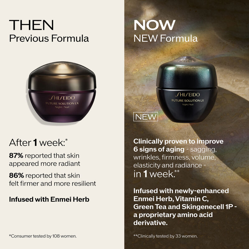 Total Regenerating Cream,