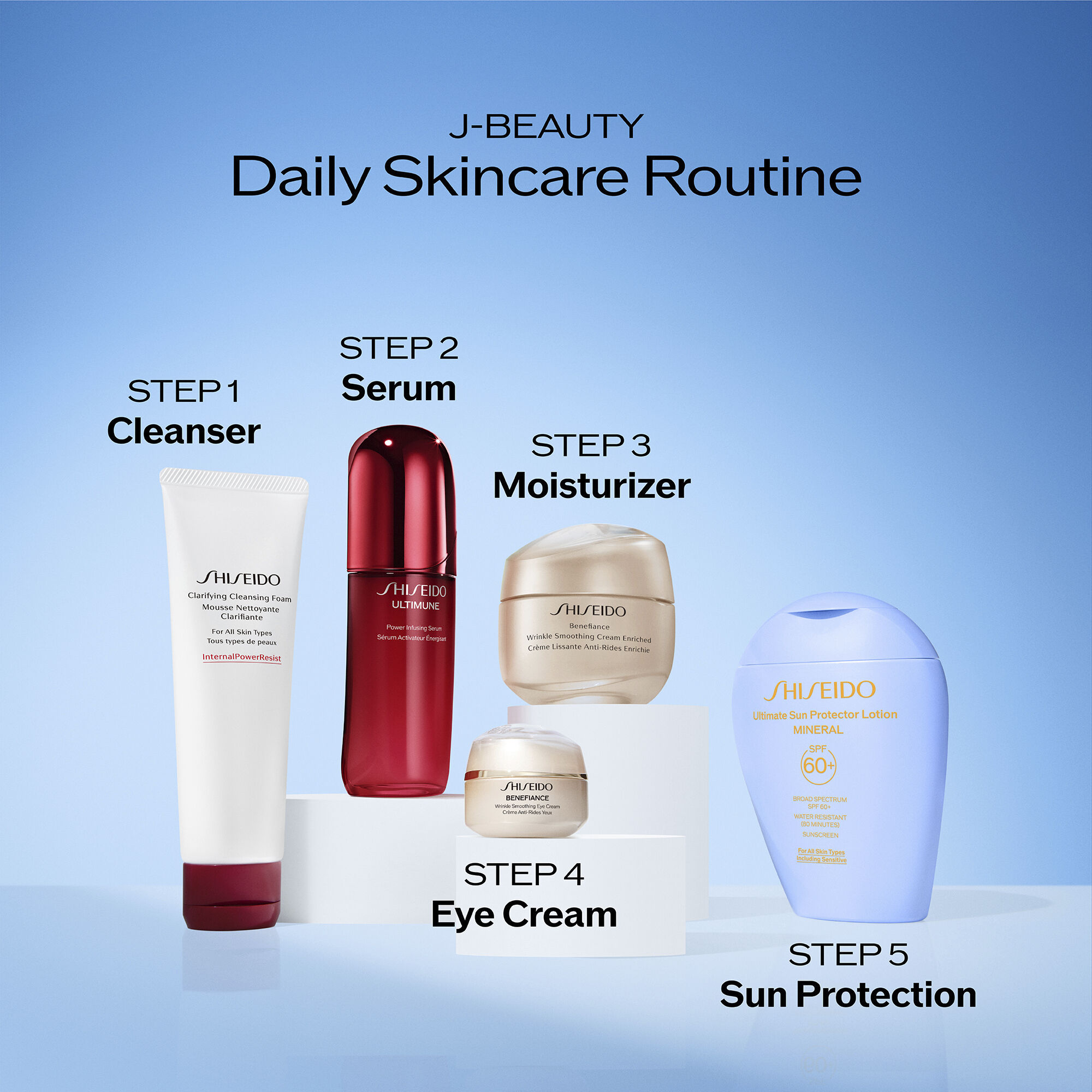 Sun Protector Lotion Mineral SPF 60+,