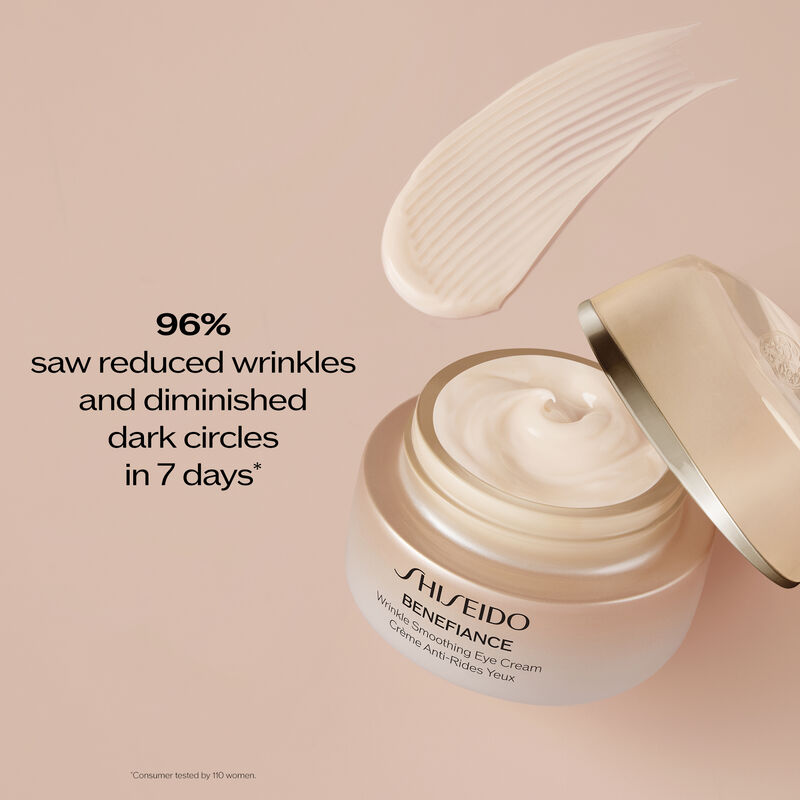 Wrinkle Smoothing Eye Care套装（价值113美元）,