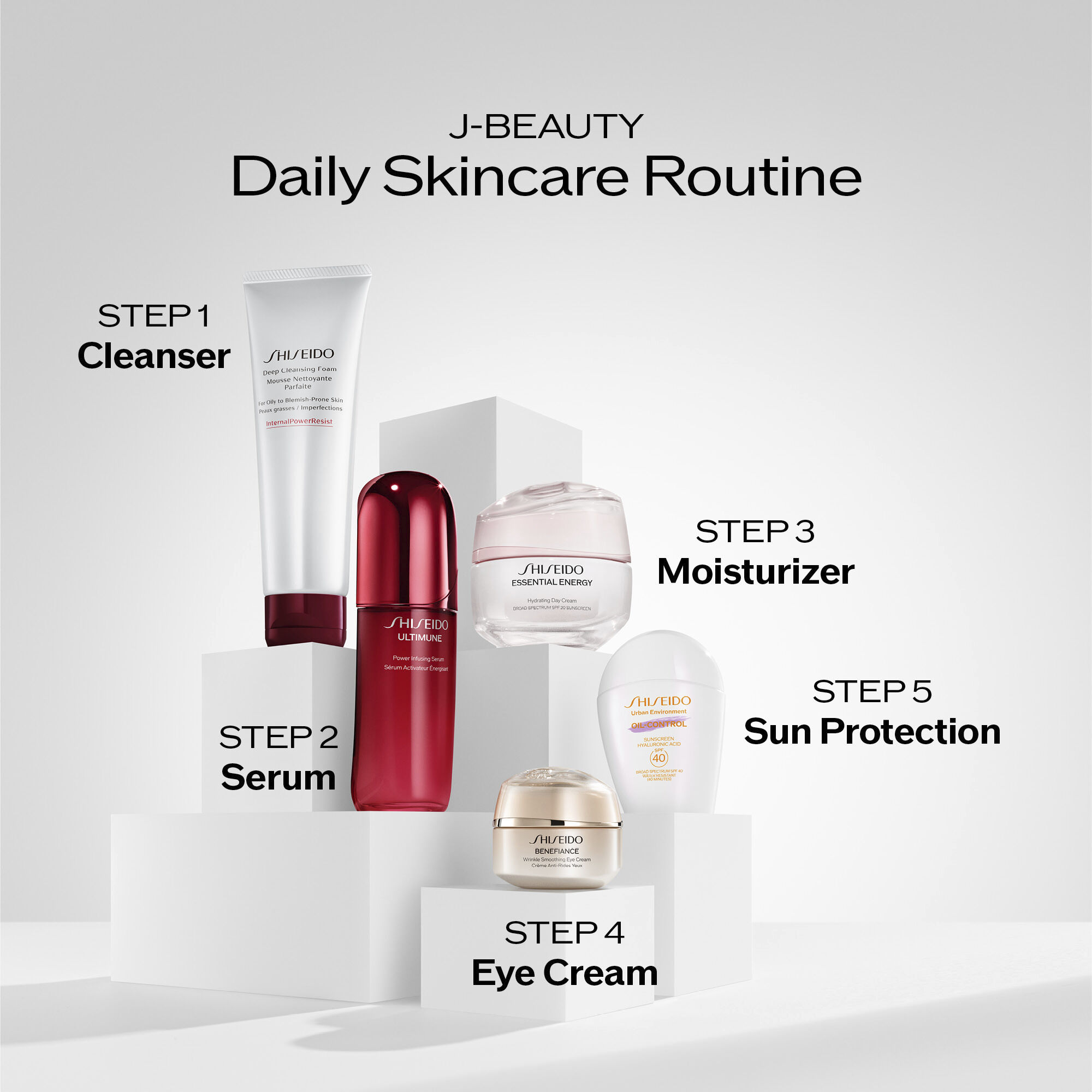 Deep Cleansing Foam, 