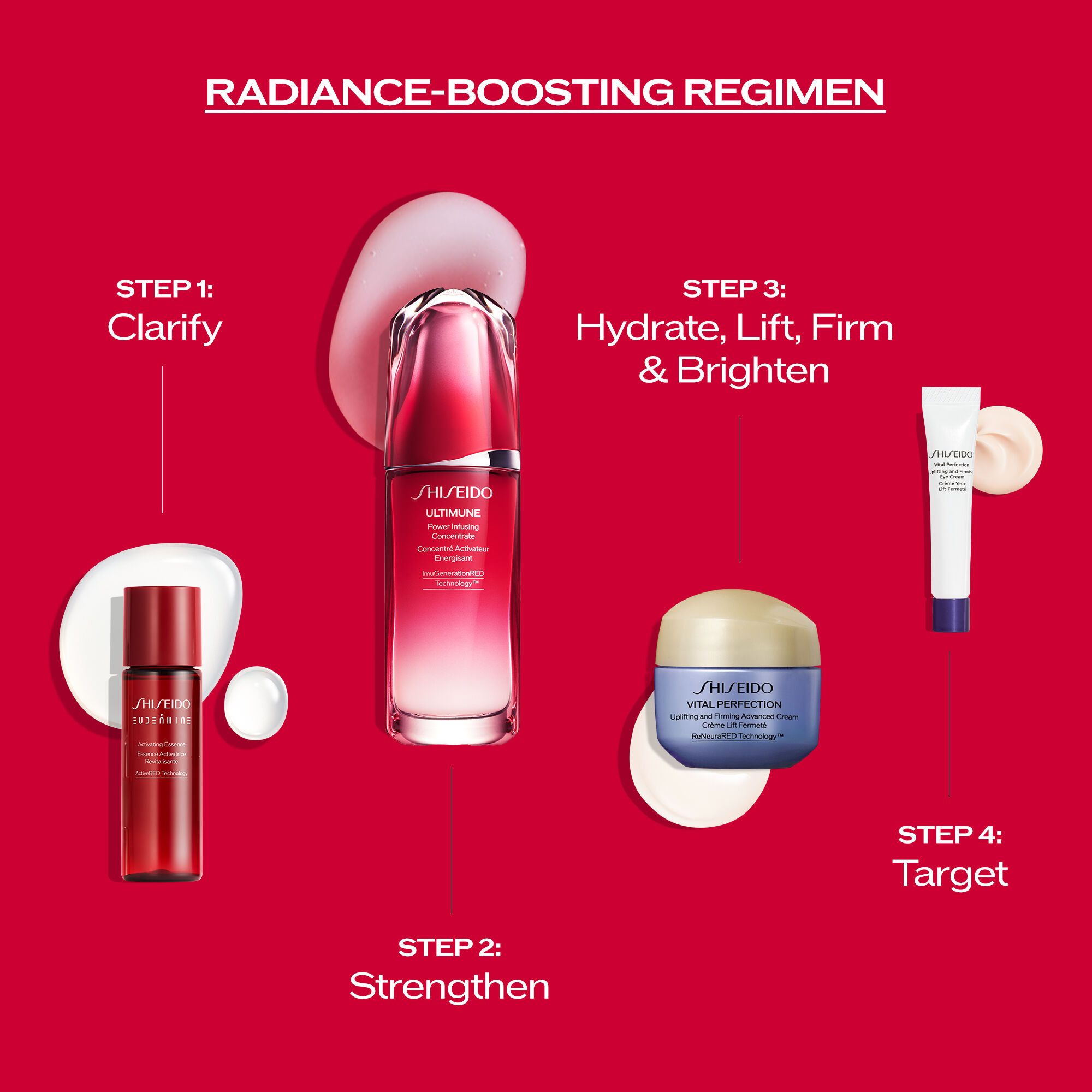 楽天市場】【SHISEIDO MEN公式】アルティミューン トライアル