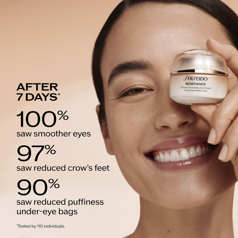 Wrinkle Smoothing Eye Cream,