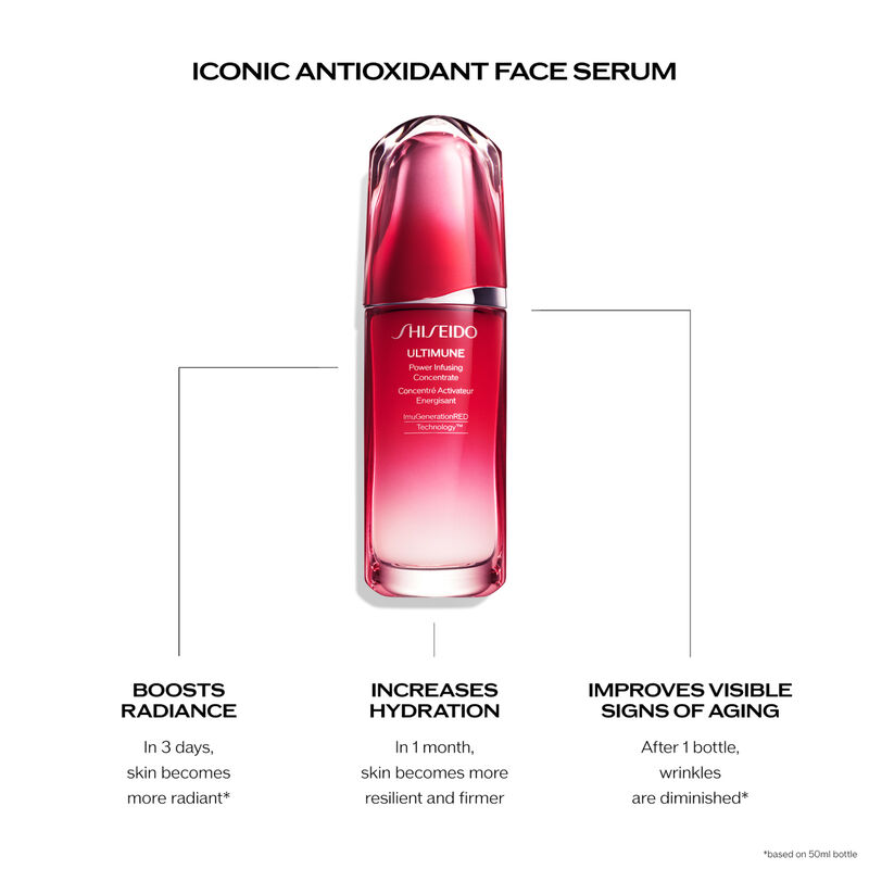 Power Infusing Serum,