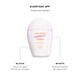 Urban Environment Oil-Free Sunscreen SPF 42,