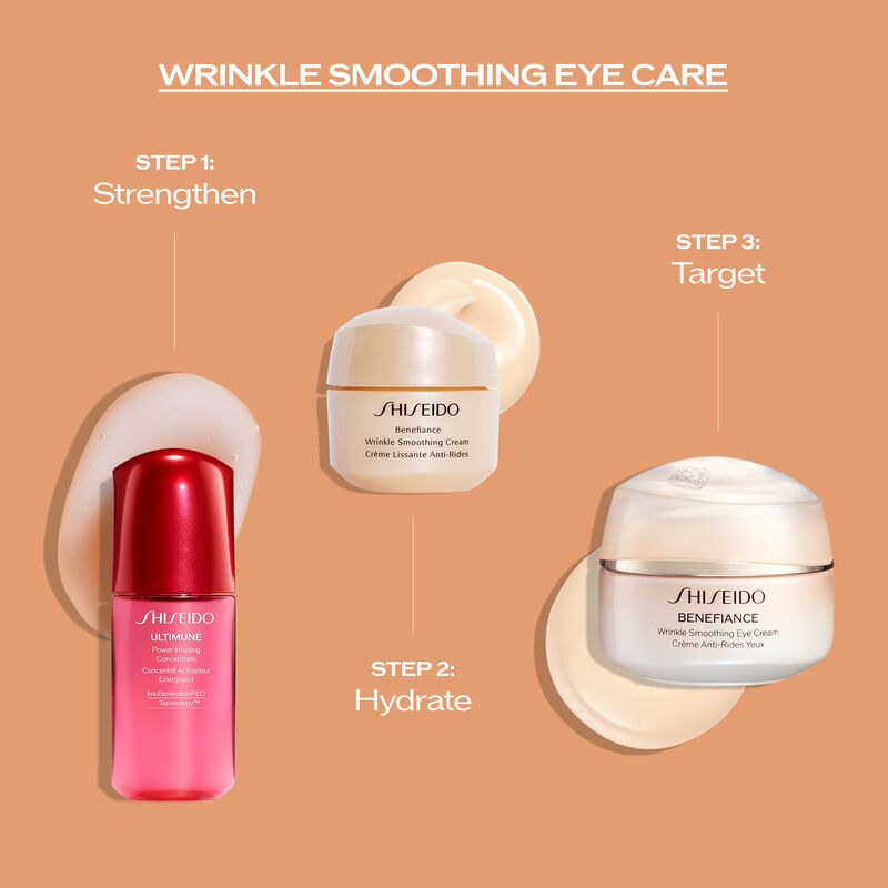 Wrinkle Smoothing Eye Care套装（价值113美元）,