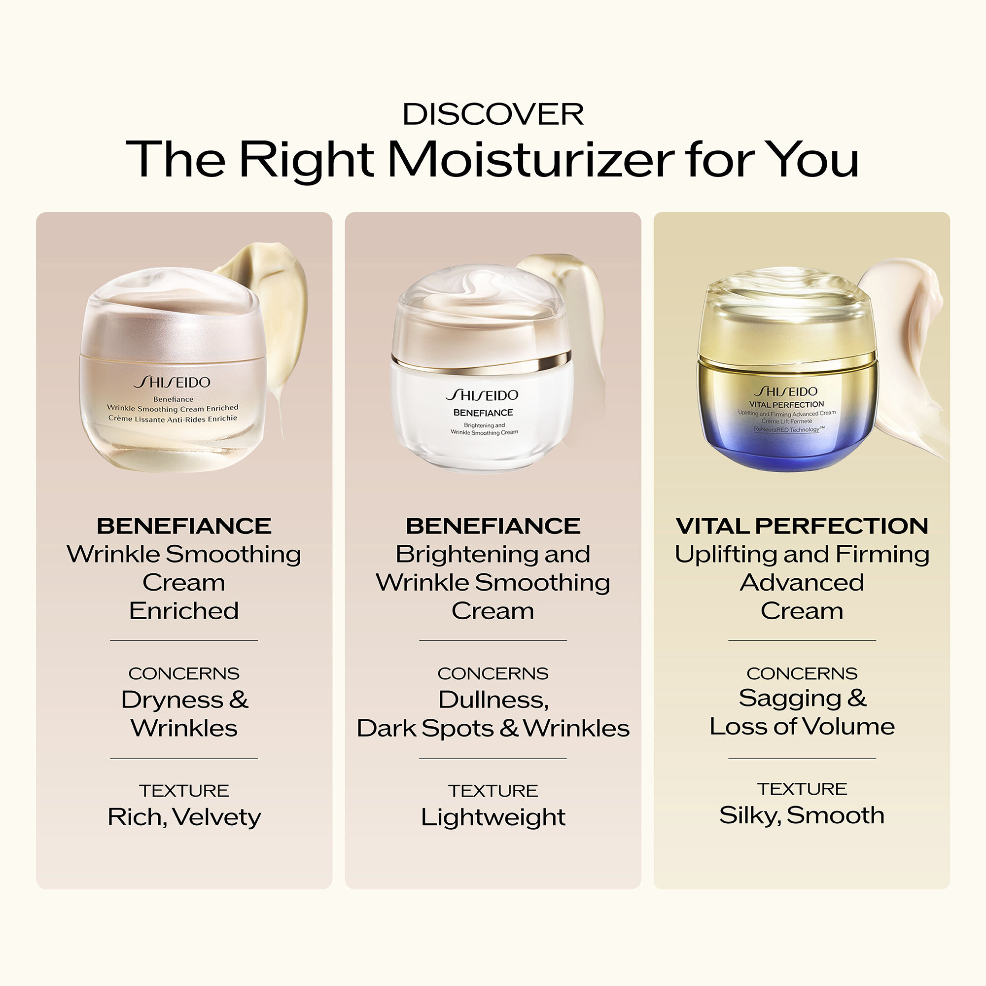 Uplifting and Firming Advanced Cream, 