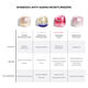 Uplifting and Firming Cream, 