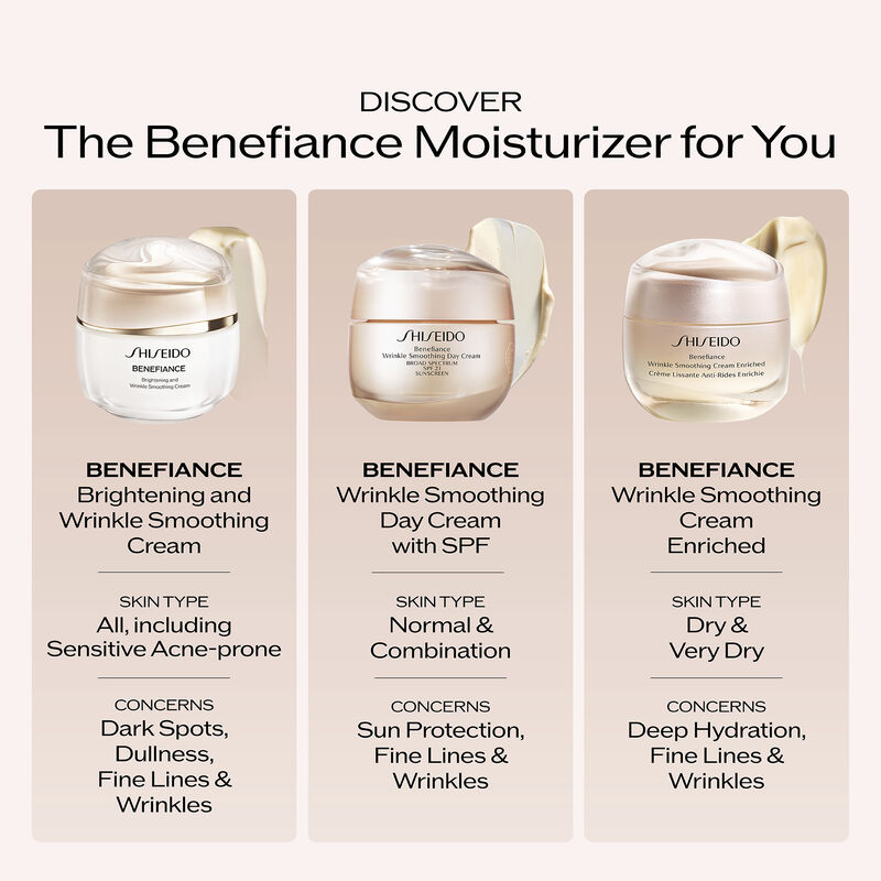 Wrinkle Smoothing Day Cream SPF 23, 