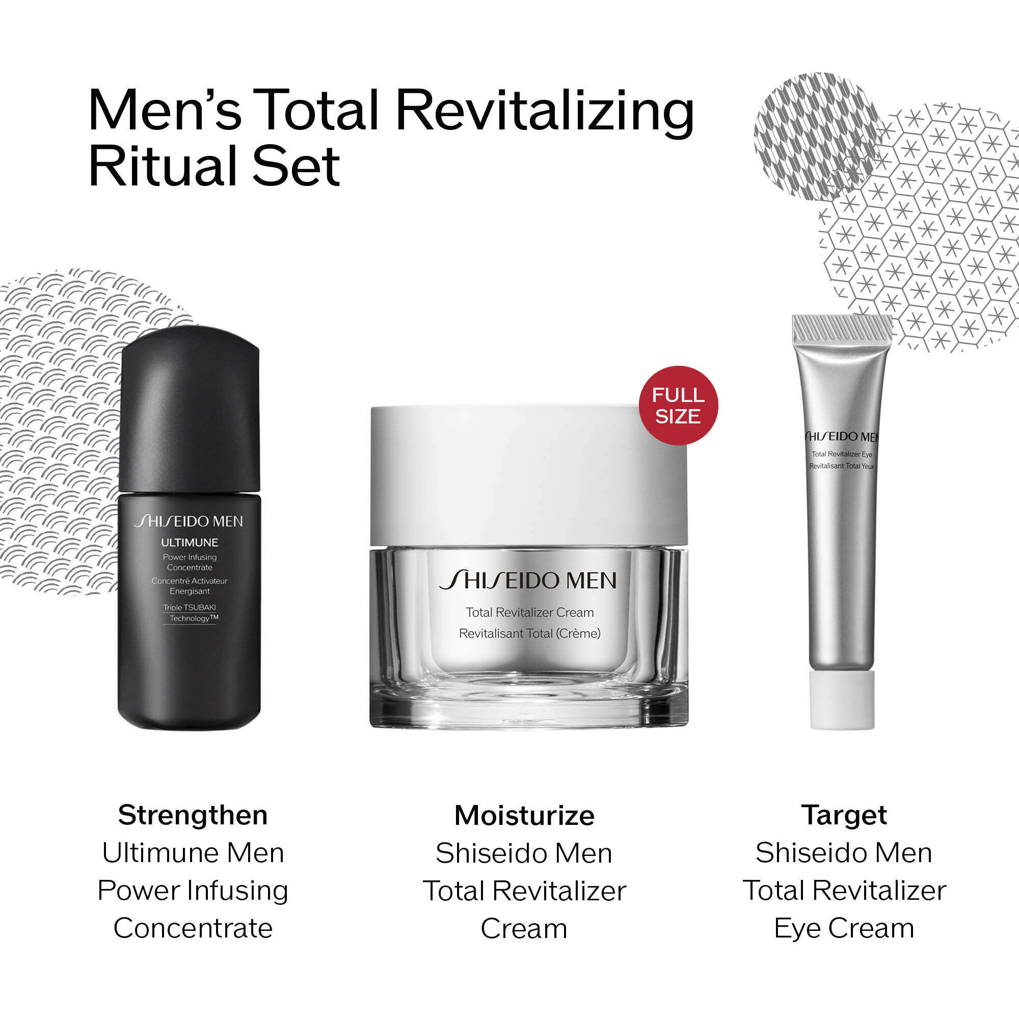 人気ブラドン Total Set Skincare Anti-Aging Men's Ritual Revitalizing トライアルセット・サンプル