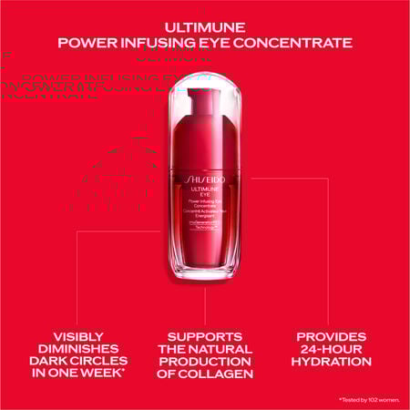 Power Infusing Eye Serum