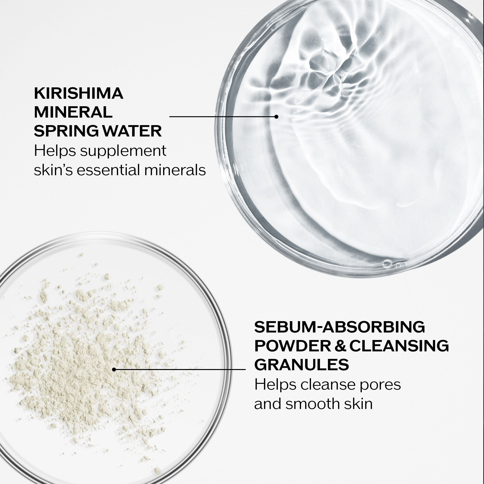 Deep Cleansing Foam, 