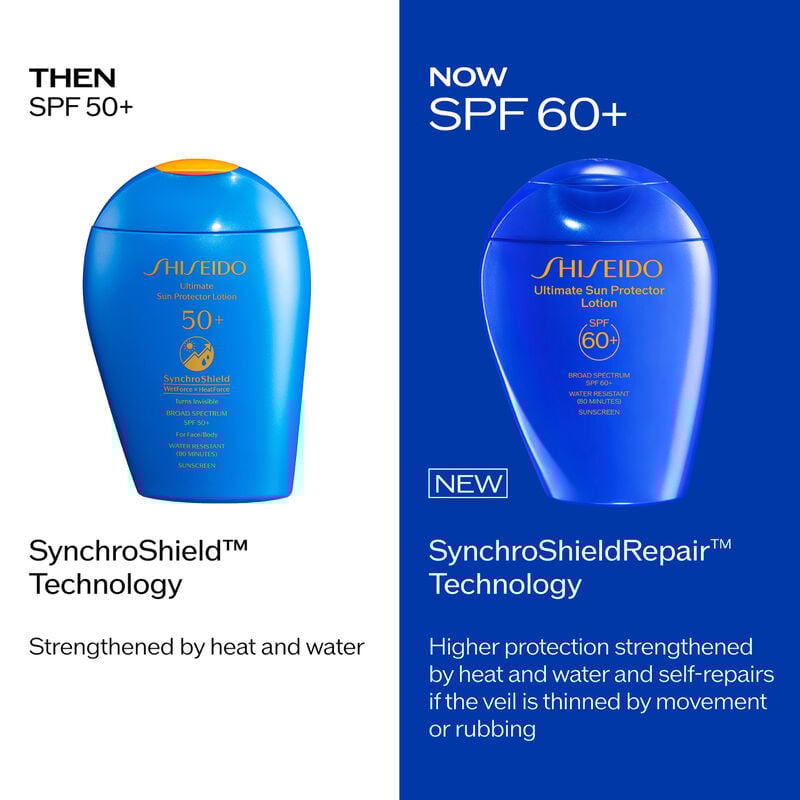 Sun Protector Lotion SPF 60+,