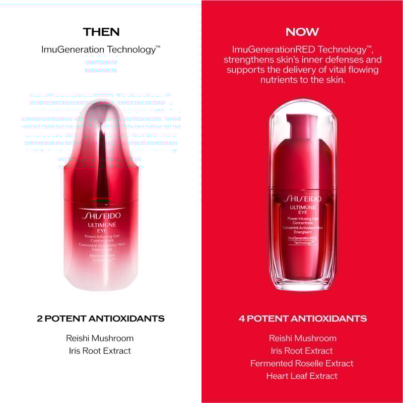 Power Infusing Eye Serum,