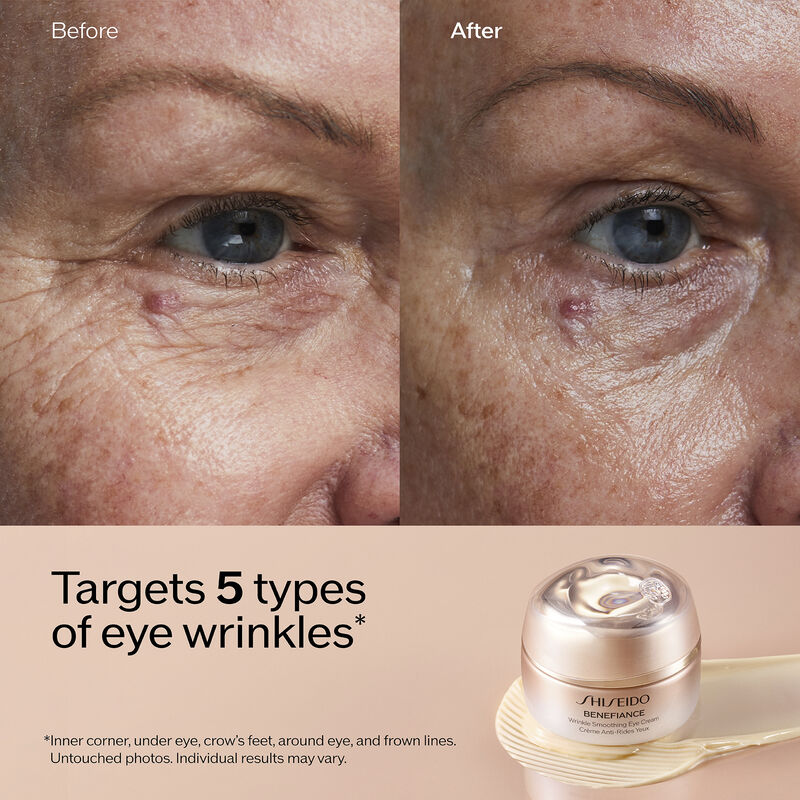 Benefiance Wrinkle Smoothing Eye Care Set (valor de -$120,