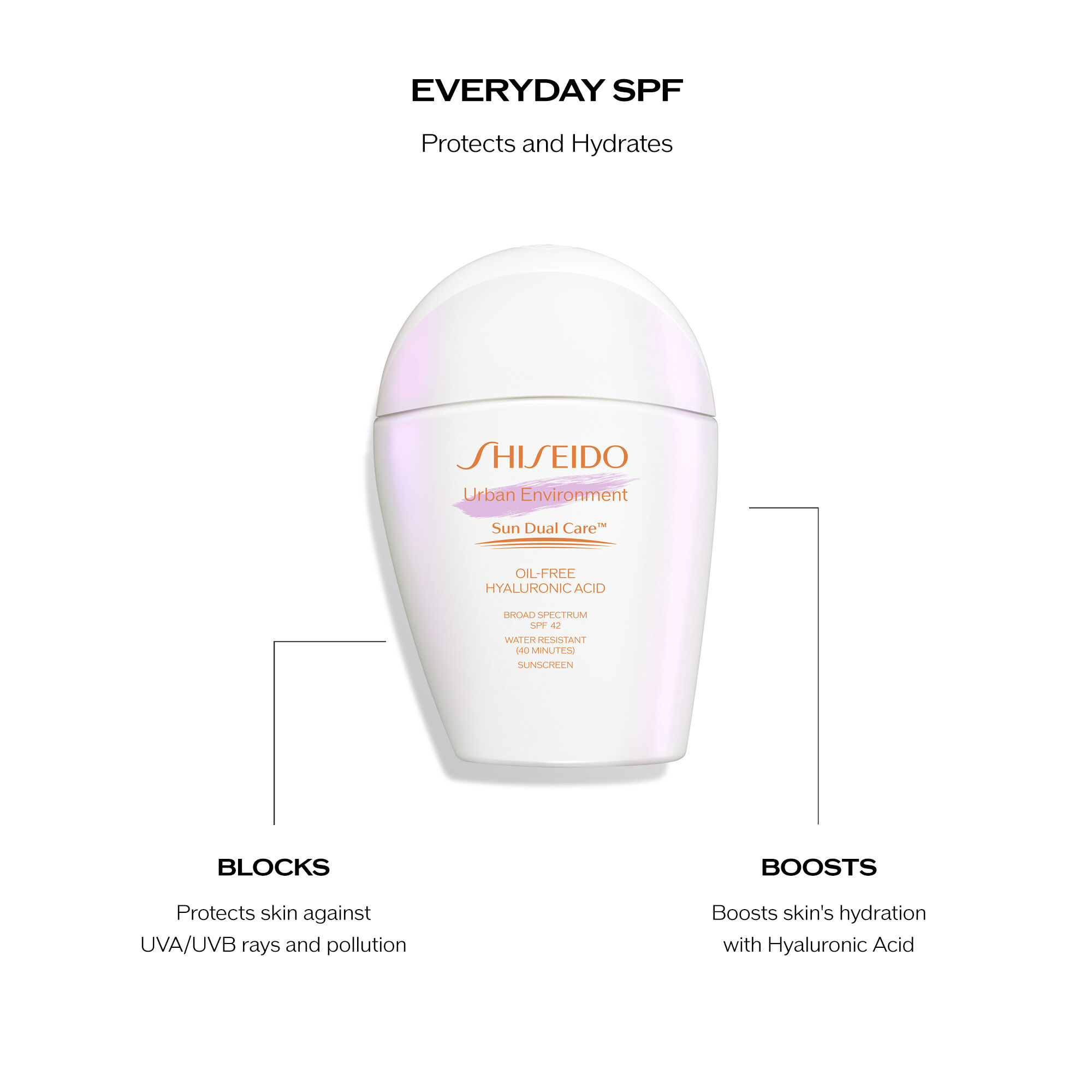 Urban Environment Daily Sun Protection Set | SHISEIDO