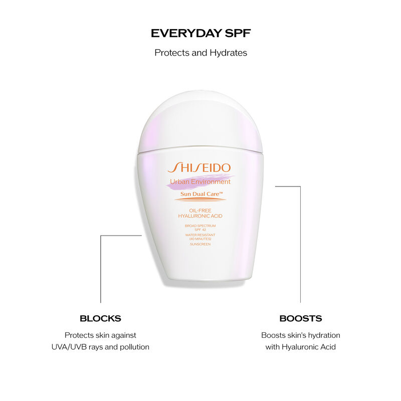 Urban Environment Daily Sun Protection Set (valor de -$76,