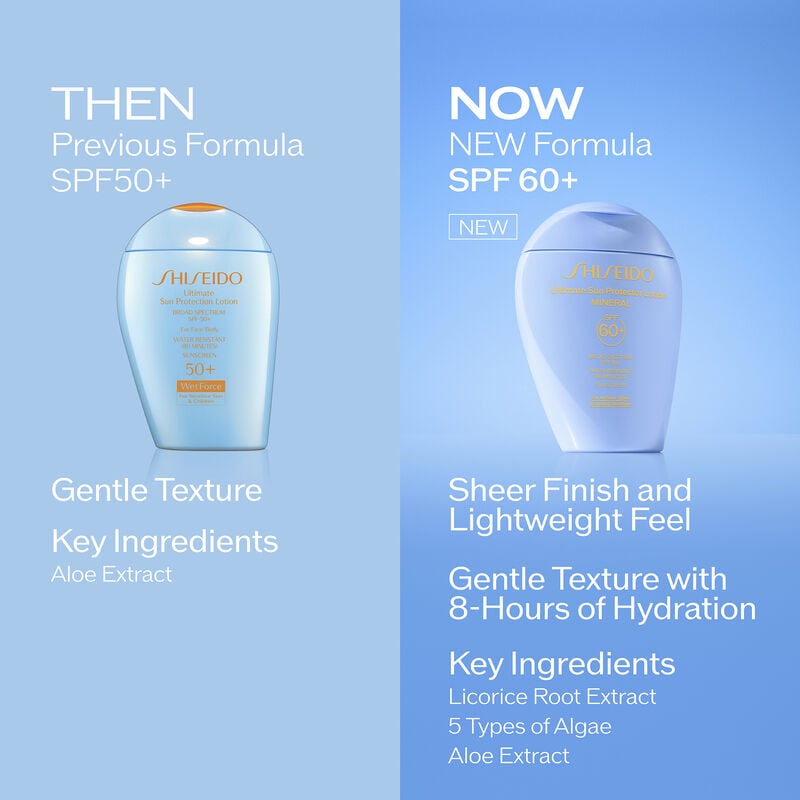 Sun Protector Lotion Mineral SPF 60+,
