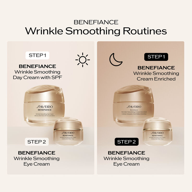 Wrinkle Smoothing Eye Cream,