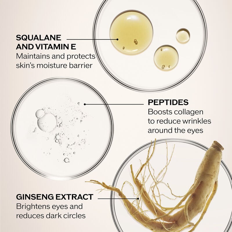 Wrinkle Smoothing Eye Cream,