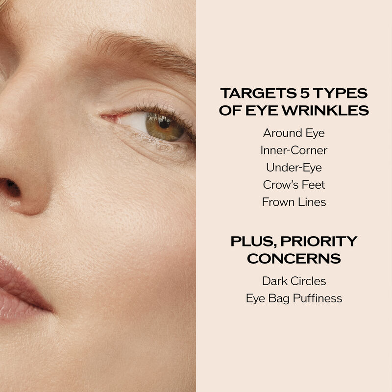 Wrinkle Smoothing Eye Care套装（价值113美元）,