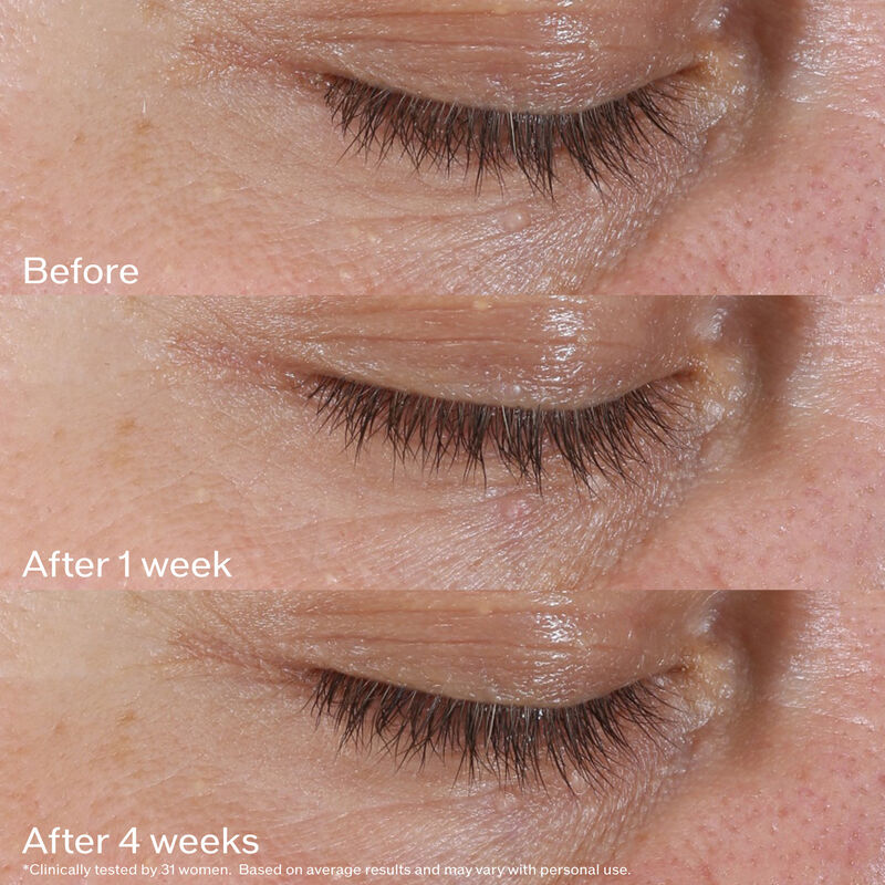 Wrinkle Smoothing Eye Cream, 