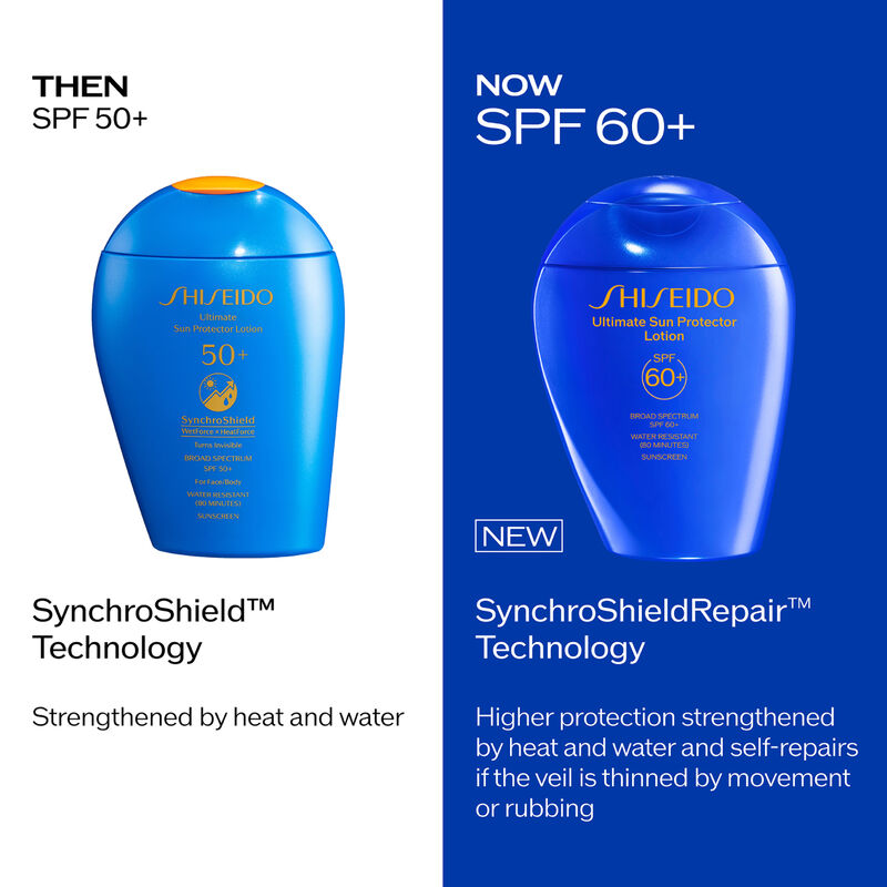 Sun Protector Lotion SPF 60+,