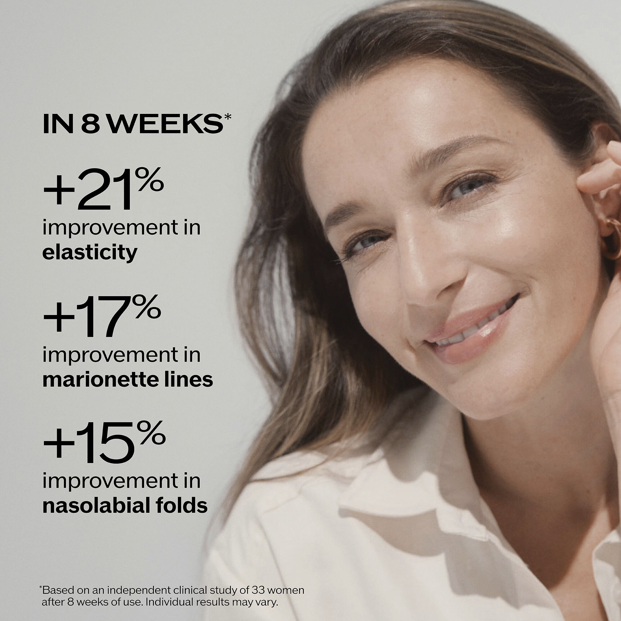 Intensive SculptDefine Serum,